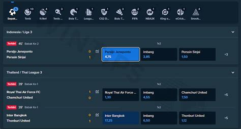 TOP 5 Indonesia Betting Sites for 2024 [Best Bookmakers & Odds].